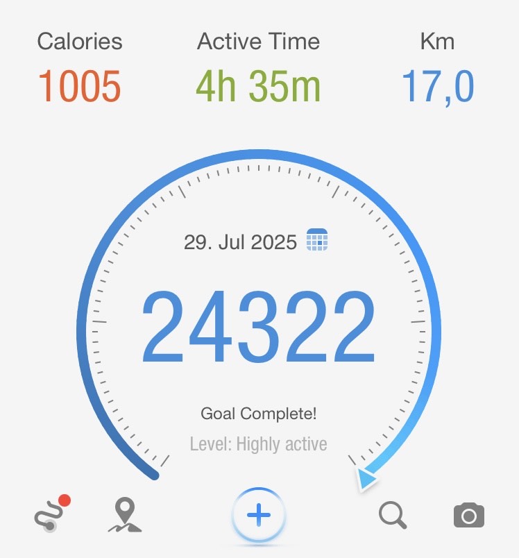 Walking challenge, protein intake