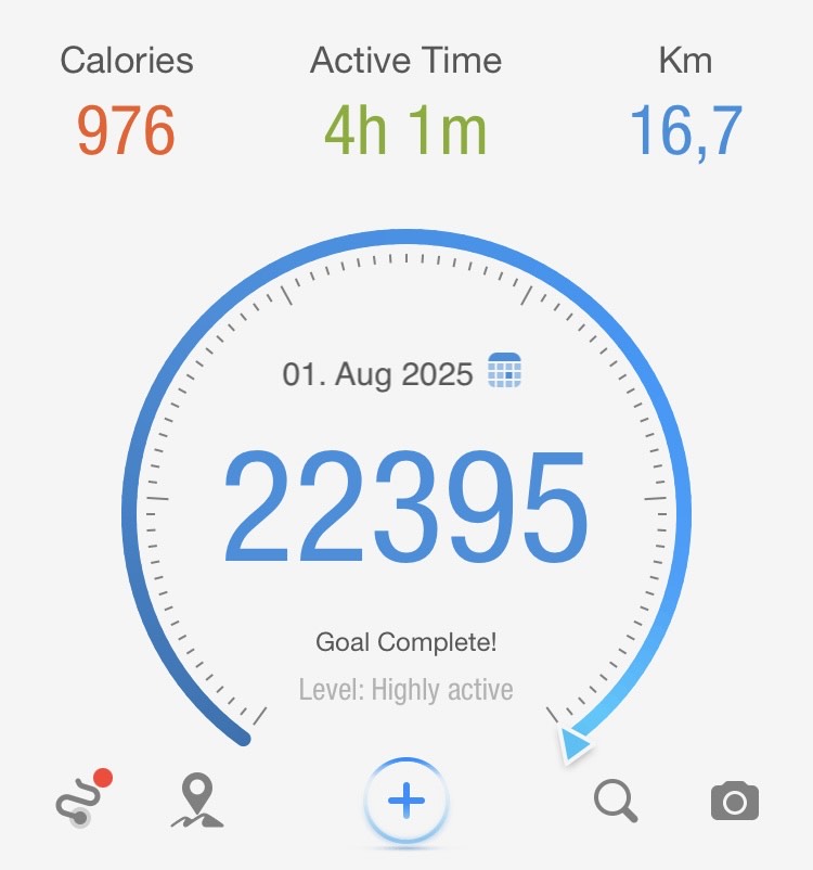 Walking Challenge Day 6 – Caloric Balance